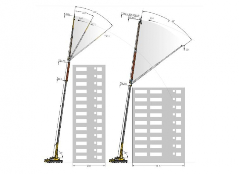 O Guindaste Rodoviário Telescópico Liebherr LTM 1250-5.1 é caracterizado por enormes capacidades de carga. Foi desenvolvido para obter a capacidade máxima de carga com o peso disponível de um guindaste móvel de 5 eixos. 